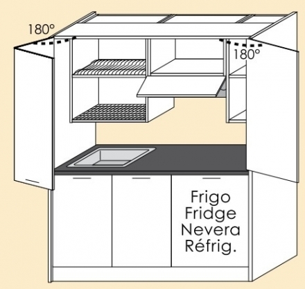 SCHEDA TECNICA  CUCINA MONOBLOCCO OFFICE- LARGHEZZA 155CM - CUCINE MONOBLOCCO A ROMA