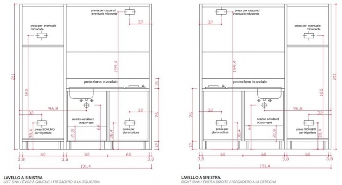 CUCINA MONOBLOCCO K109- LARGHEZZA 191,4 - CUCINE MONOBLOCCO A ROMA