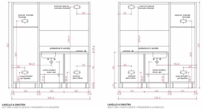 CUCINA MONOBLOCCO K109- LARGHEZZA 191,4 - CUCINE MONOBLOCCO A ROMA