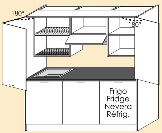 SCHEDA TECNICA CUCINA MONOBLOCCO SHELL QUADRA 185 CM - CUCINE MONOBLOCCO A ROMA