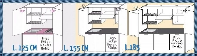 MISURE CUCINE MONOBLOCCO LINEA "ARTICA" - CUCINE MONOBLOCCO A ROMA